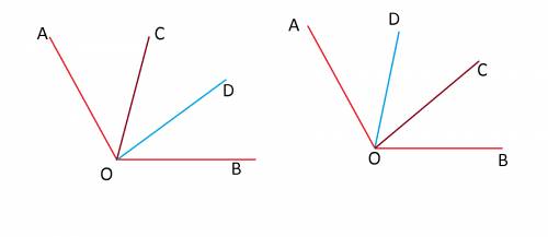 Решить надо до 12.30 сегодня. внутри угла аов, равного 120градусов, проведены лучи ос и од так, что