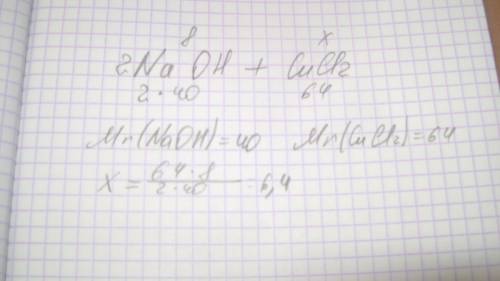 Масса гидроксида меди ,полученного при взаимодействии 8 г гидроксида натрия и достаточной массы хлор