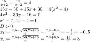 \frac{15}{x+2}+ \frac{15}{x-2} =4\\&#10;15x-30+15x+30=4( x^{2} -4)\\&#10;4 x^{2} -30x-16=0\\&#10; x^{2} -7,5x-4=0\\&#10;D0\\&#10; x_{1} = \frac{7,5- \sqrt{56,25+16} }{2} = \frac{7,5-8,5}{2} = -\frac{1}{2} =-0,5\\&#10; x_{2} = \frac{7,5+ \sqrt{56,25+16} }{2} = \frac{7,5+8,5}{2}= \frac{16}{2} =8