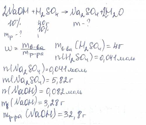 Массовая доля naoh=10% + h2so4 m р-ра (h2so4)=40 массовая доля naoh=10% + h2so4 m р-ра (h2so4)=40 гр