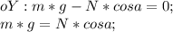 oY: m*g-N*cosa=0;\\&#10;m*g=N*cosa;\\&#10;