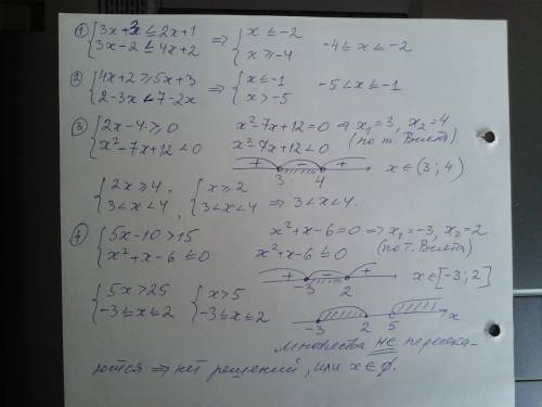 Решите систему уравнений а) 3x+3< или = 2х+1 3х-2 или = 5х+3 2-3х< 7-2x в) 2х-4 > или = 0 х