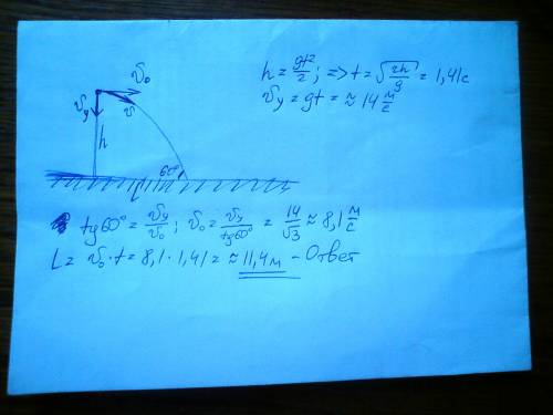 Мяч брошенный горизонтально с вышки высотой 10 м, подлетает к поверхности земли под углом 60 градусо