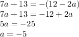 7a+13=-(12-2a)\\&#10;7a+13=-12+2a\\&#10;5a=-25\\&#10;a=-5\\&#10;