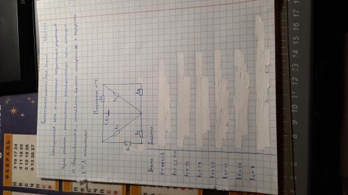 Нужно срочно сделать практическую работу по электротехнике 14 вариант