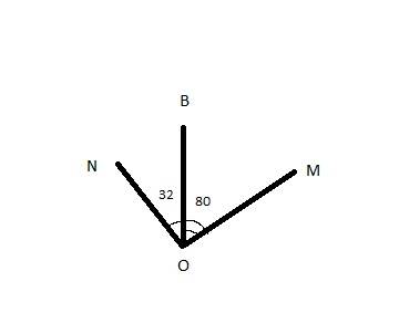 Угол bon =32 градусов угол bom=80 градусов чему равен угол mon?