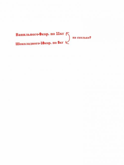 Вкафе было мороженое двух сортов: шоколадное и ванильное.шоколадного было 9 коробок по 11 кг в каждо