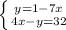 \left \{ {{y=1-7x} \atop {4x-y=32}} \right.