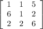 \left[\begin{array}{ccc}1&1&5\\6&1&2\\2&2&6\end{array}\right]