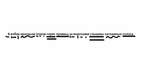 Предложение ^ в избах красным огнём горят лучины за воротами слышны заспанные голоса ^ разобрать по