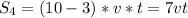 S_{4}=(10-3)*v*t=7vt