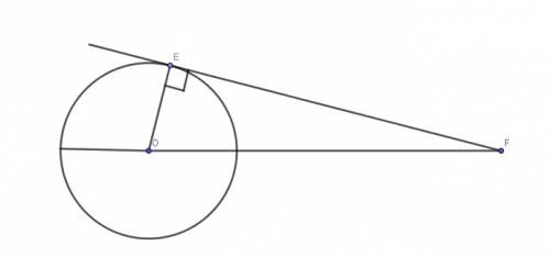 Кокружности с центром в точке о проведены секущая fo и касательная fe. найдите отрезок касательной f