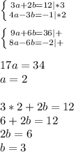 \left \{ {{3a+2b=12|*3} \atop {4a-3b=-1|*2}} \right. \\\\ \left \{ {{9a+6b=36|+} \atop {8a-6b=-2|+}} \right.\\\\17a=34\\a=2\\\\3*2+2b=12\\6+2b=12\\2b=6\\b=3