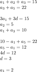 a_{1}+a_{2}+a_{3}=15\\&#10;a_{3}+a_{5}=22\\&#10;\\&#10; 3a_{1}+3d=15\\&#10; a_{2}=5\\&#10;a_{1}+a_{3}=10\\&#10;\\&#10;10-a_{1}+a_{5}=22\\&#10;a_{5}-a_{1}=12\\&#10;4d=12\\&#10;d=3\\&#10;\\&#10;a_{1}=2&#10;