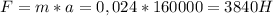 F=m*a=0,024*160000=3840H