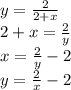 y= \frac{2}{2+x} &#10;\\\&#10;2+x= \frac{2}{y} &#10;\\\&#10;x=\frac{2}{y} -2&#10;\\\&#10;y=\frac{2}{x} -2