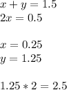 x+y=1.5\\&#10;2x=0.5\\&#10;\\&#10;x=0.25\\&#10;y=1.25\\&#10;\\&#10;1.25*2=2.5