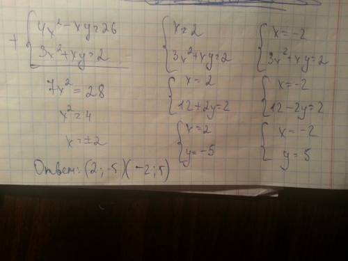 Решите систему уравнений методом сложения: 4х^2-xy=26, 3х^2+ху=2