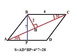 Впараллелограмме abcd угол cad =30 градусов , вершина b удалена от диагонали ac на 2, а от стороны a