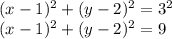 (x-1)^2+(y-2)^2=3^2\\(x-1)^2+(y-2)^2=9