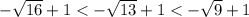 - \sqrt{16}+1<- \sqrt{13}+1 <- \sqrt{9}+1