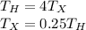 T_H=4T_X&#10;\\\&#10;T_X=0.25T_H