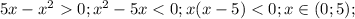 5x-x^20; x^{2} -5x<0;x(x-5)<0;x \in (0;5);