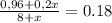 \frac{0,96 + 0,2x}{8+x}=0.18