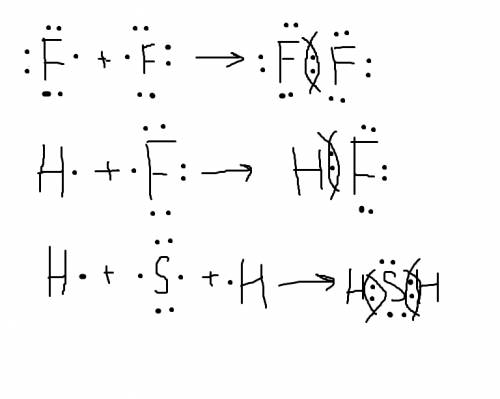 Составьте схемы образования связи между атомами в молекулах: а) фтора f2 ; б) фтороводорода hf ; в)