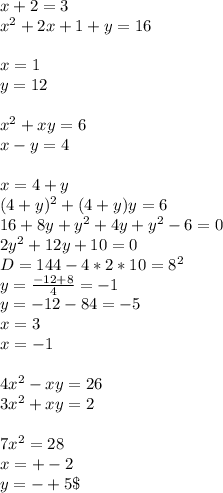 x+2=3\\&#10;x^2+2x+1+y=16\\&#10;\\&#10;x=1\\&#10;y=12\\&#10;\\&#10;x^2+xy=6\\&#10;x-y=4\\&#10;\\&#10;x=4+y\\&#10;(4+y)^2+(4+y)y=6\\&#10;16+8y+y^2+4y+y^2-6=0\\&#10;2y^2+12y+10=0\\&#10;D=144-4*2*10=8^2\\&#10;y=\frac{-12+8}{4}=-1\\&#10;y=\fraC{-12-8}{4}=-5\\&#10;x=3\\&#10;x=-1\\&#10;\\&#10;4x^2-xy=26\\&#10;3x^2+xy=2\\&#10;\\&#10;7x^2=28\\&#10;x=+-2\\&#10;y=-+5\