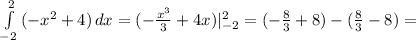 \int\limits^{2}_{-2} {(-x^2+4)} \, dx = (-\frac{x^3}{3}+4x) |^{2}_{-2}=(-\frac{8}{3}+8)-(\frac{8}{3}-8)=