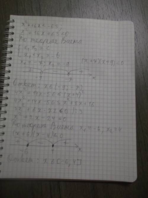 Как это решить? x^2+16x< -63 и 4x^2+14x-56 меньше или равно (x+4)^2 нужно, заранее !