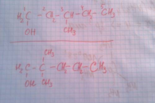 Составить структурные формулы следующих спиртов : 3- метилпентанола -1 2,2- диметилпентанол -1