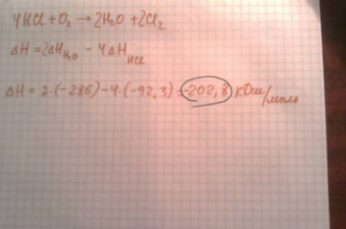 Вычислить тепловой эффект реакции: 4hcl+o2=2h2o+2cl2, исходя из теплот образования: δhhcl = -92,3 кд