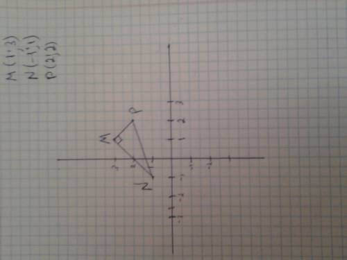 Треугольник mnp м(1; 3) n(-1; 1) р(2; 2) определить вид треугольника