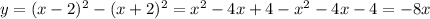 y=(x-2)^2-(x+2)^2=x^2-4x+4-x^2-4x-4=-8x