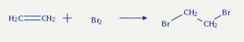 Написать уравнение этена : 1) с бромом 2) с бромоводородом 3) с водой