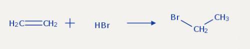 Написать уравнение этена : 1) с бромом 2) с бромоводородом 3) с водой