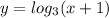 y=log_3(x+1)