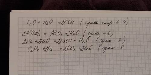 Сума коефіцієнтів яка? k2o+h2o =naoh al(oh)3=al2o3+h2o na+h20=naoh+h2 c2h4+02=co2+h20