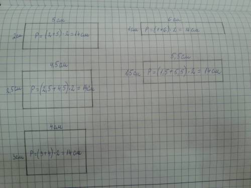 Начертить два разных прямоугольника с периметром 14 см.