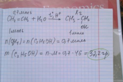 Масса этилового спирта, который можно получить при гидратации 0,7 моль этилена, равна