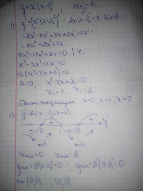 Найдите точки экстремума и минимума у функций y=x^2(x-2)^2 ​