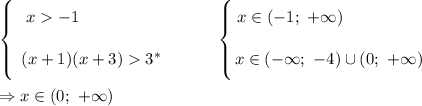 \left \{ {\bigg{x -1 \ \ \ \ \ \ \ \ \ \ \ \ \ } \atop \bigg{\ (x+1)(x+3) 3^{*}}} \right. \ \ \ \ \ \ \ \ \ \left \{ {\bigg{x \in (-1; \ +\infty) \ \ \ \ \ \ \ \ \ \ \ \ \ \ } \atop \bigg{x \in (-\infty; \ -4) \cup (0; \ +\infty)}} \right.\\\\\Rightarrow x \in (0; \ +\infty)