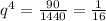 q^{4}= \frac{90}{1440}= \frac{1}{16}