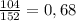 \frac{104}{152} = 0,68