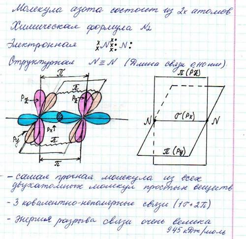 Каково строение молекул азота? 9 класс