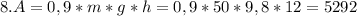 8. A=0,9*m*g*h=0,9*50*9,8*12=5292