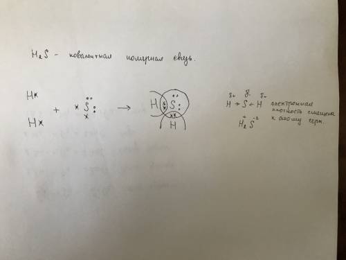 Изобразите схему образования связи в молекуле сероводорода.