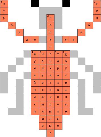 Составите кроссворд на тему отряды насекомых (7 класс) у меня спорная оценка вас,